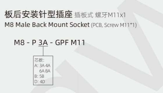 Industrial Grade M8 Male Back Mount Socket(PCB,Screw M11*1) IP67